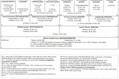 f4989